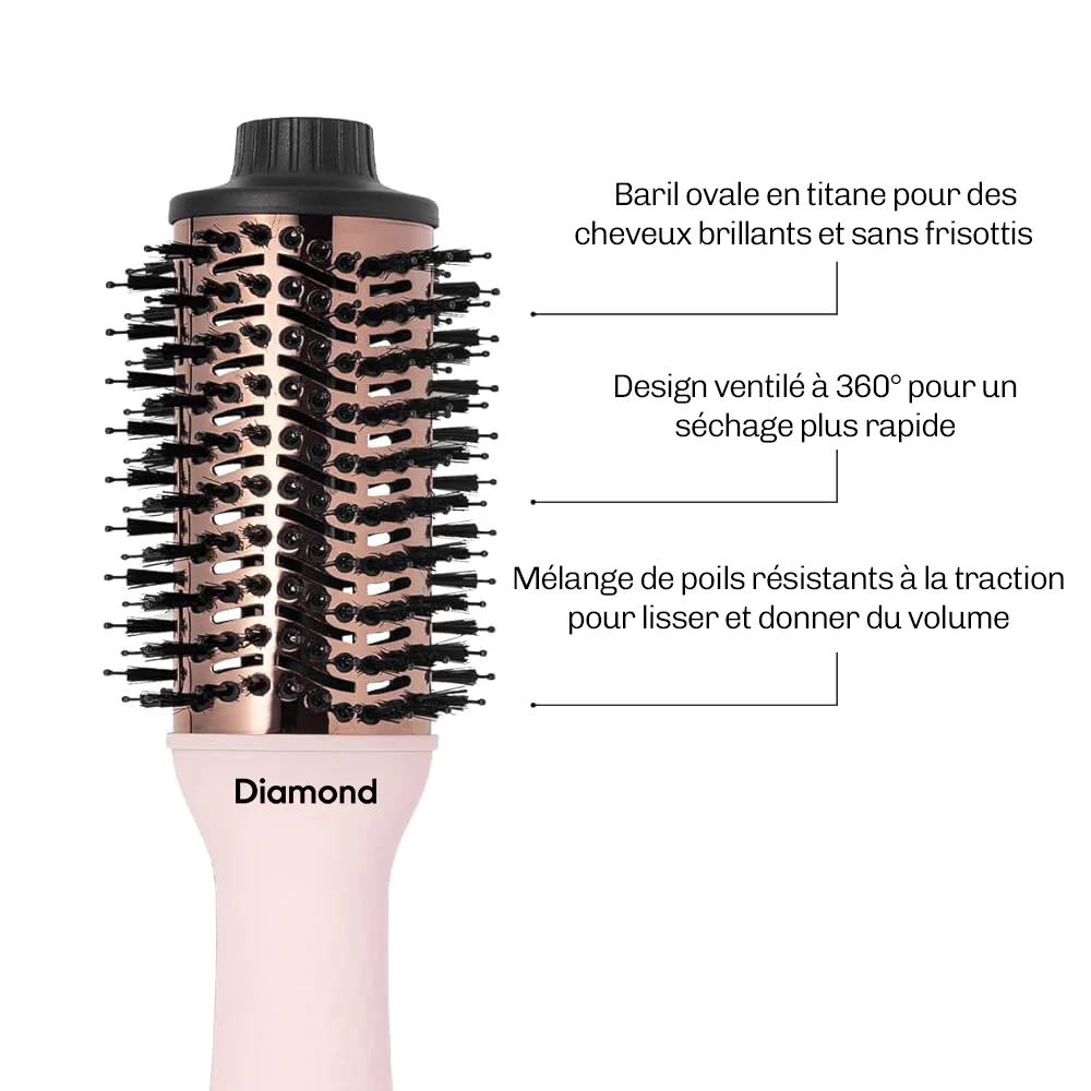 Brosse soufflante VolumeBrush 2-en-1 - Image 7