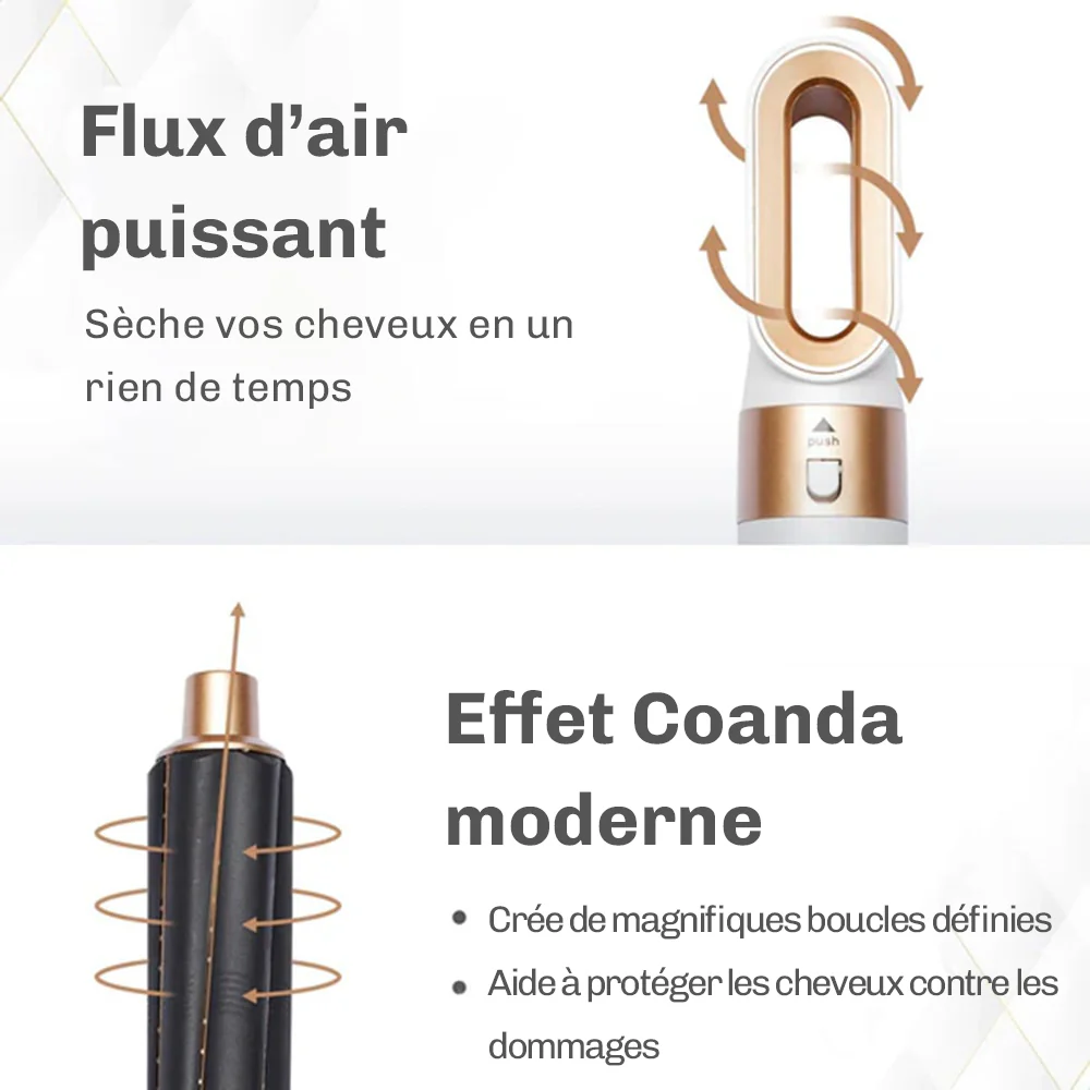 CloudAir 5-en-1 Multi-Styler - Image 9