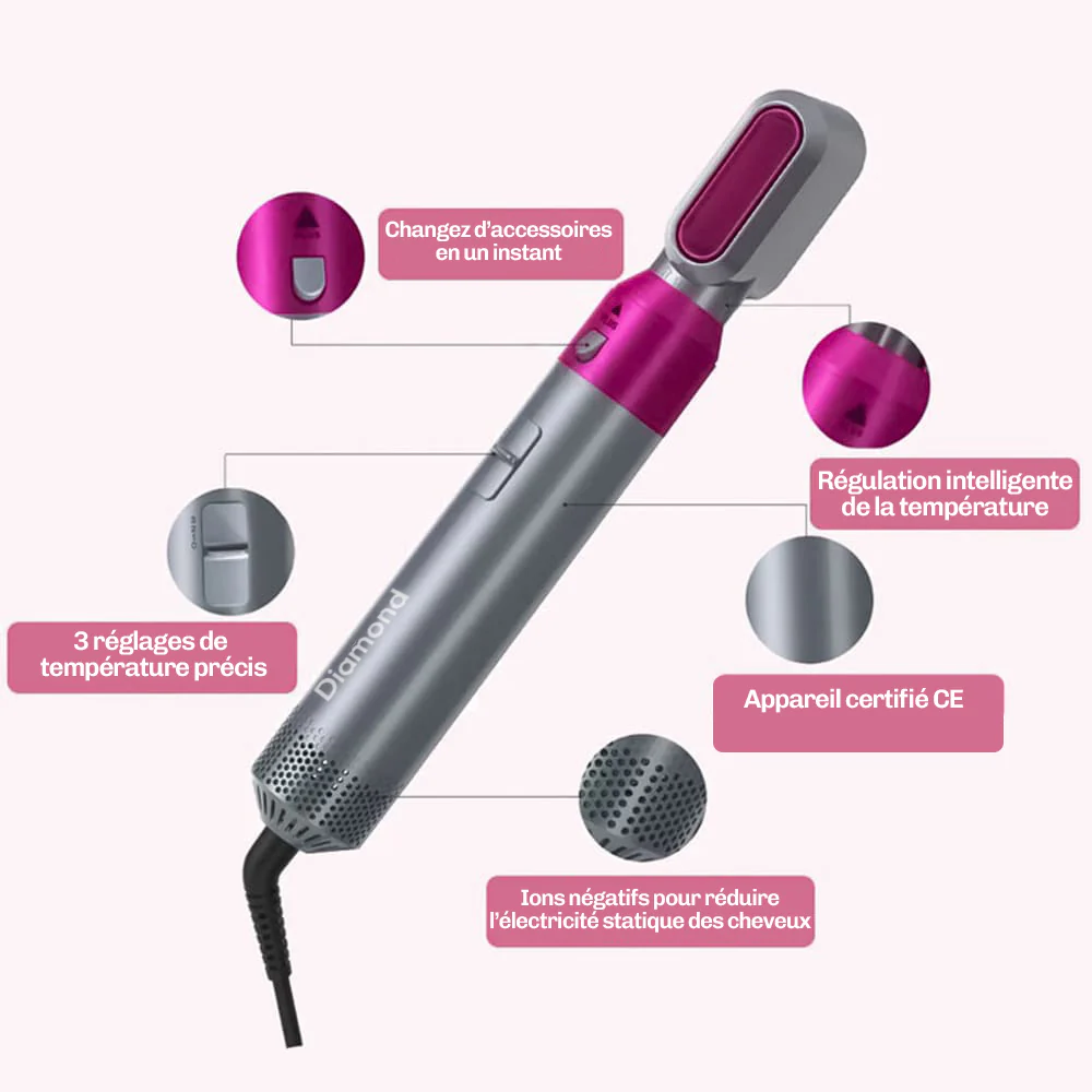 WaveXpert 5-en-1 Airstyler - Image 5