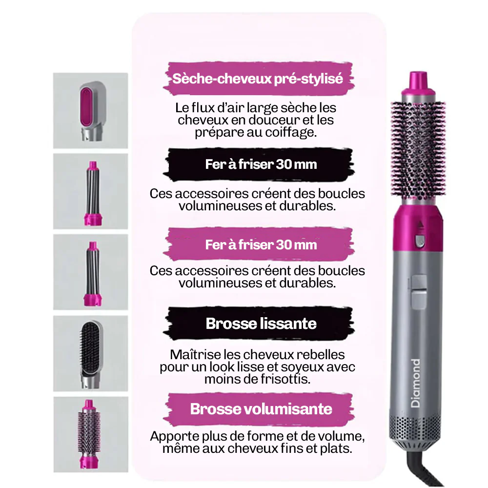 WaveXpert 5-en-1 Airstyler - Image 9