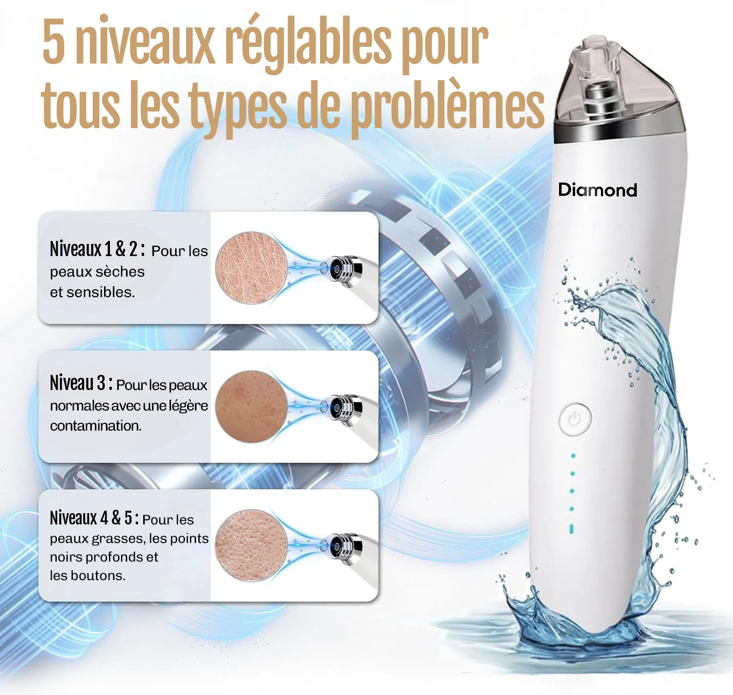 Kit Peau Nette LumiPore - Image 8