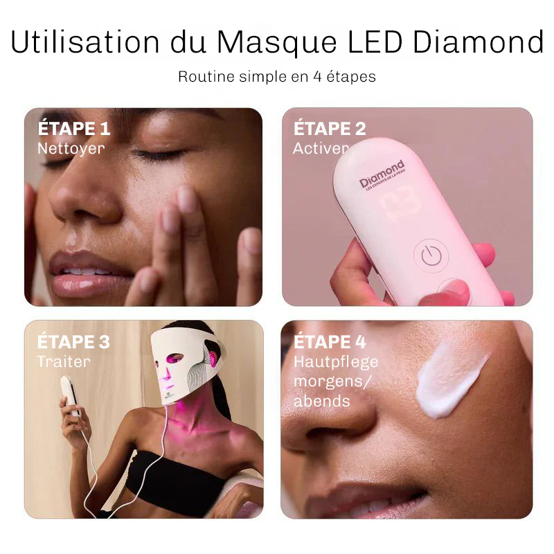 Masque facial de luminothérapie LED - Image 9