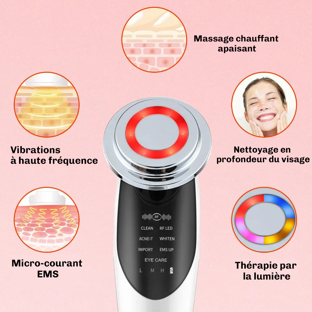 GlowLift Appareil de Soin Visage - Image 9
