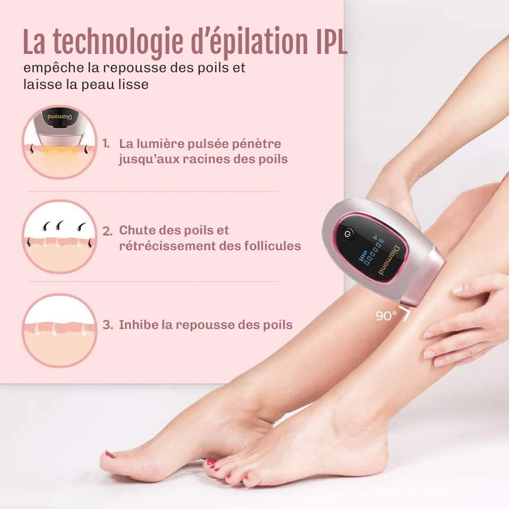 Silky 2.0 Épilateur à Lumière Pulsée - Image 7